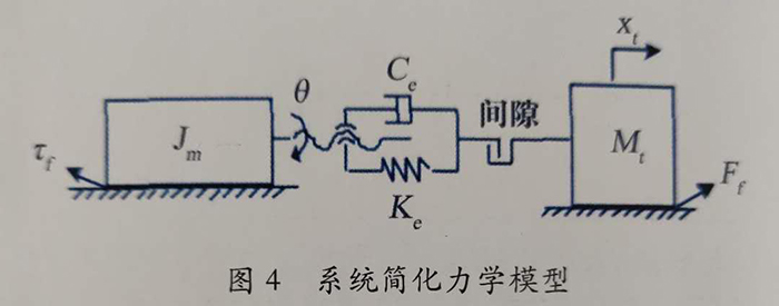 数控外圆磨床厂家